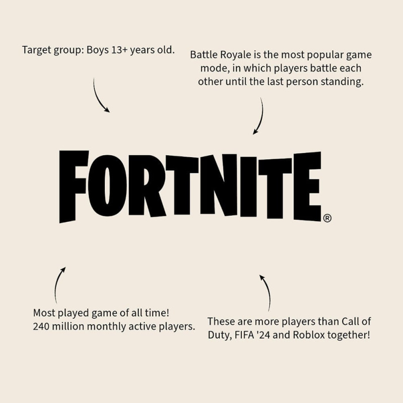 Fortnite Backpack Battle Royal Blue Horse 43 cm 6