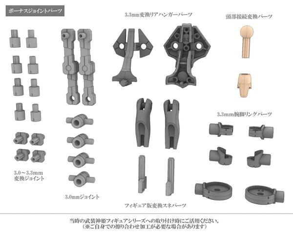 Busou Shinki Plastic Model Kit Type Devil Strarf 20 cm