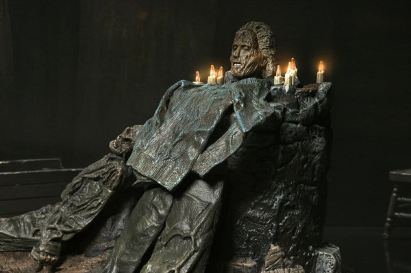 Friday the 13th: The Game Diorama Trenchcoat with Spikes Inferno Room Deluxe Set 8