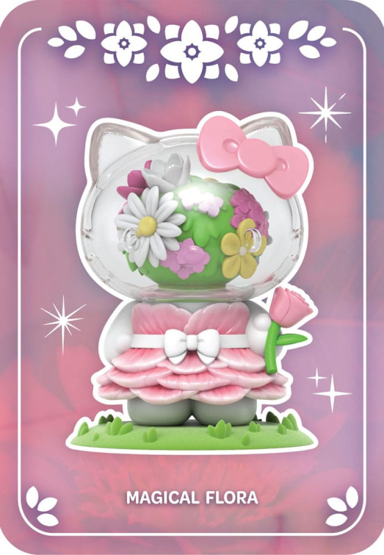Azuma Makoto: Blind Box Sanrio Hello Kitty Series Display (6) 2