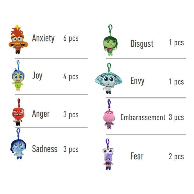 Inside Out Plush Keychains 12 cm Assortment (24) 1