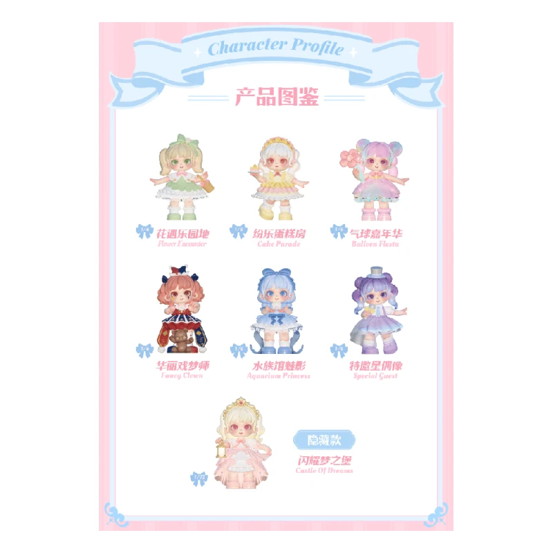 Miana: Meet in Wonderland Series Blind Box figure 14 cm Display (6) 1