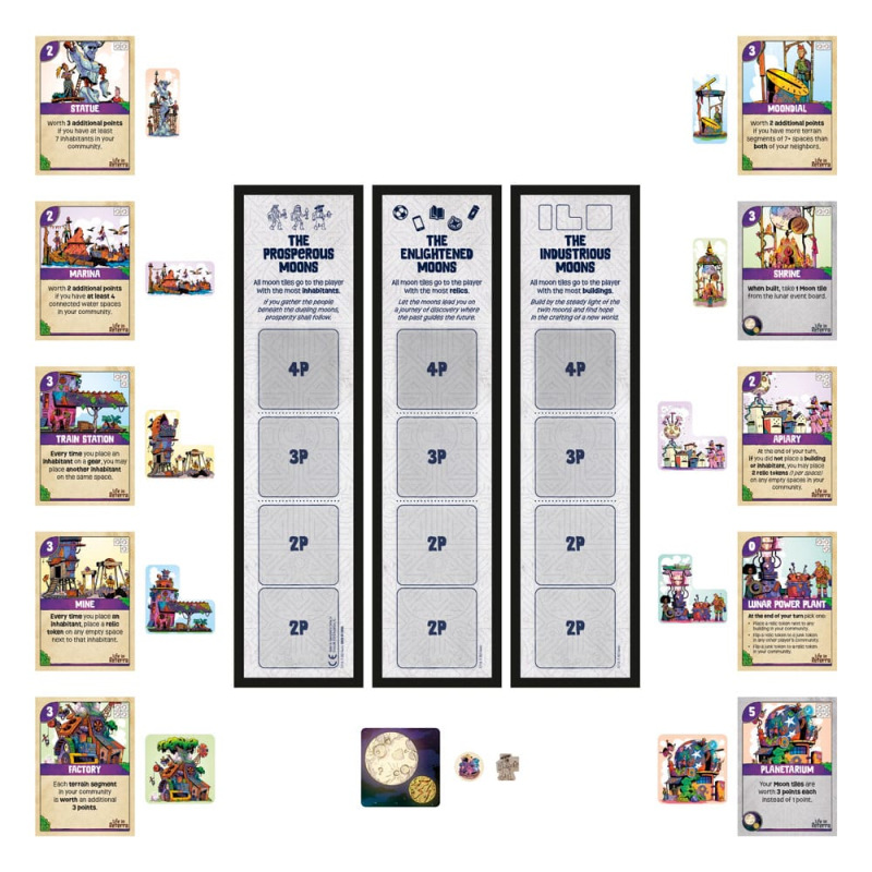 Life in Reterra Board Game Expansion TMoonrise *English Version* 8