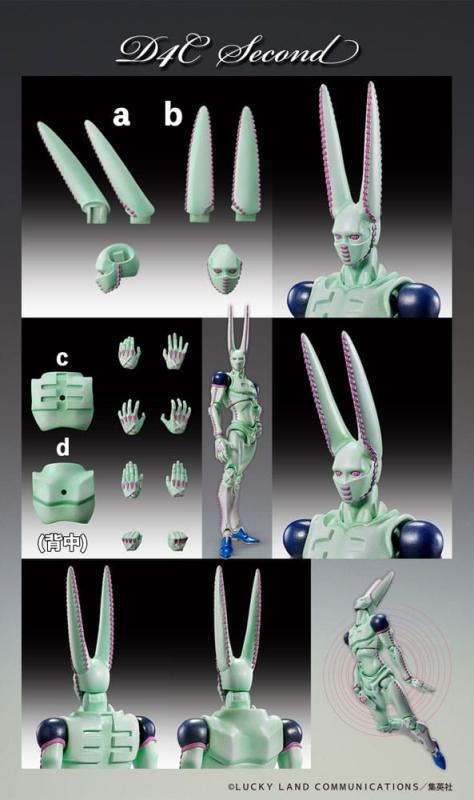 JoJo's Bizarre Adventure Part7 Steel Ball Run Super Action Action Figure Chozokado D4C Second 20 cm 6