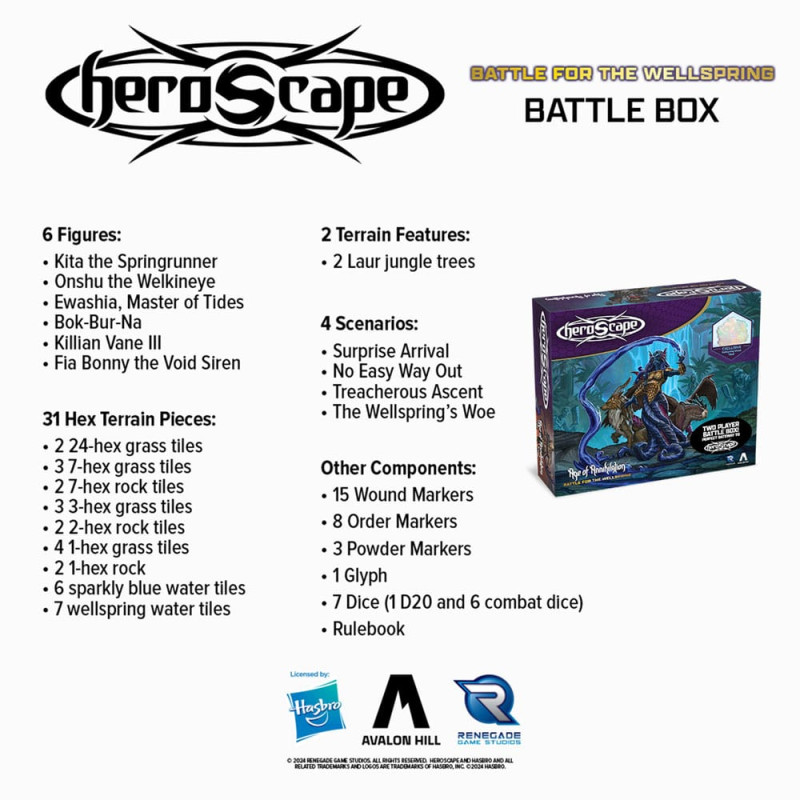 Heroscape board game Battle for the Wellspring Battle Box *English Version* 1