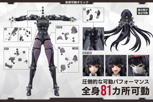 Megalomaria Unlimited Universe Plastic Model Kit Maria Kagaribi Dress Code 16 cm 1