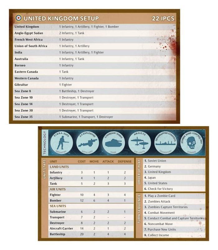Avalon Hill board game Axis & Allies & Zombies *English Version* 1