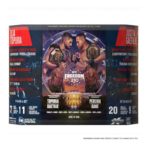 UFC McFarlane’s SportsPicks Action Figures 2-Pack Ilia Topuria vs Justin Gaethje (Freedom 250) 18 cm 6