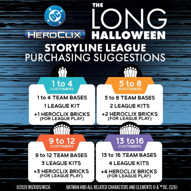 DC HeroClix SwitchClix Minifigures with Base The Long Halloween Team Base 23 cm 7