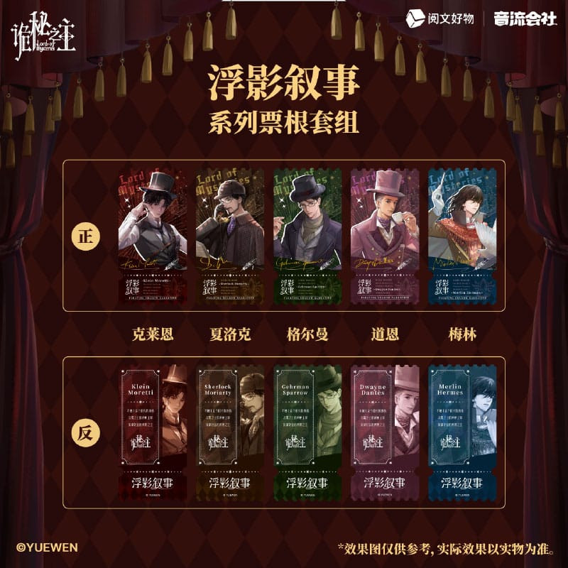 Lord of the Mysteries Blind Box Pin Badge Display (5) 2
