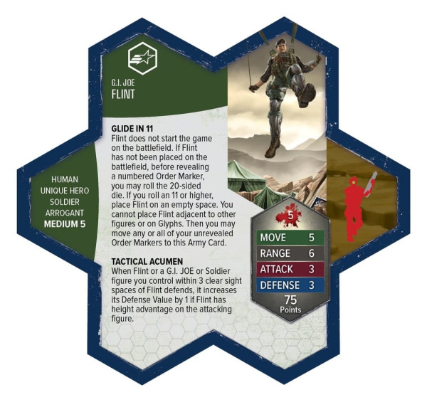 G.I. JOE Heroscape Army Expansion Mission Specialists Standard Edition *English Version* 2