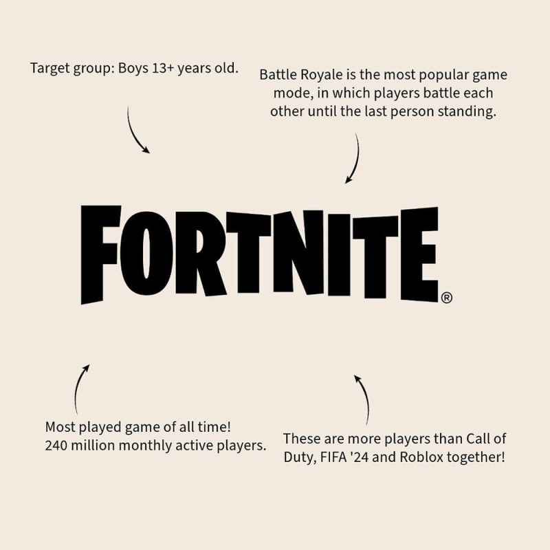 Fortnite Backpack Battle Royal Blue Horse 43 cm 6