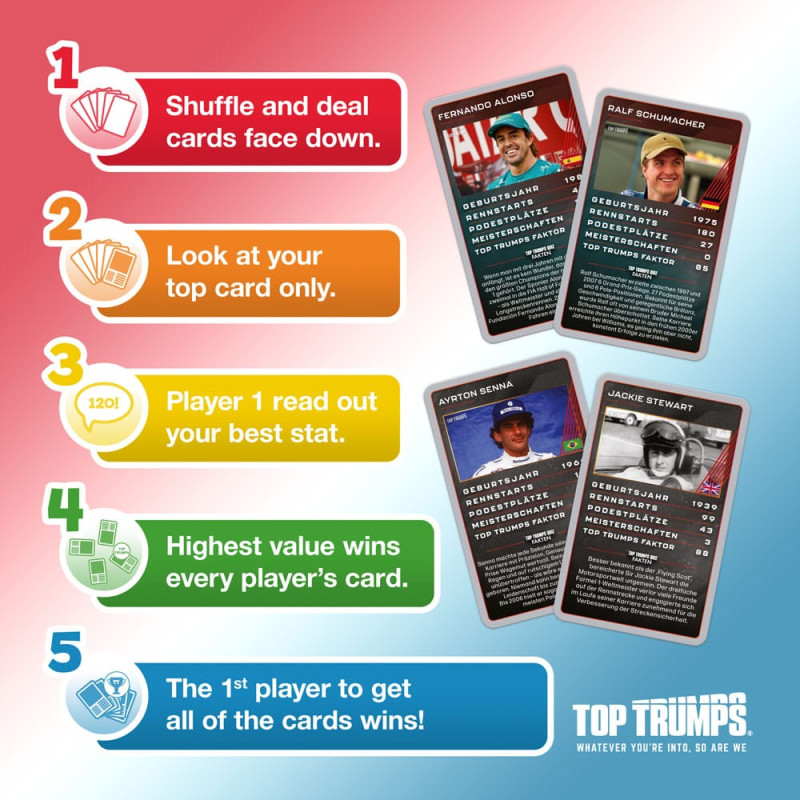 Grand Prix Helden Card Game Top Trumps Collectables *German Version* 6